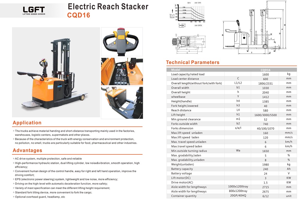 CQD16 electric reach stacker - 副本.jpg